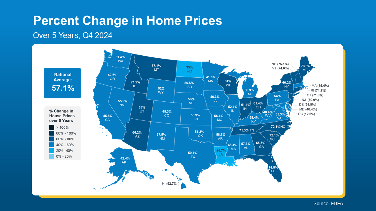 What’s Your House Worth Now? The Answer May Surprise You